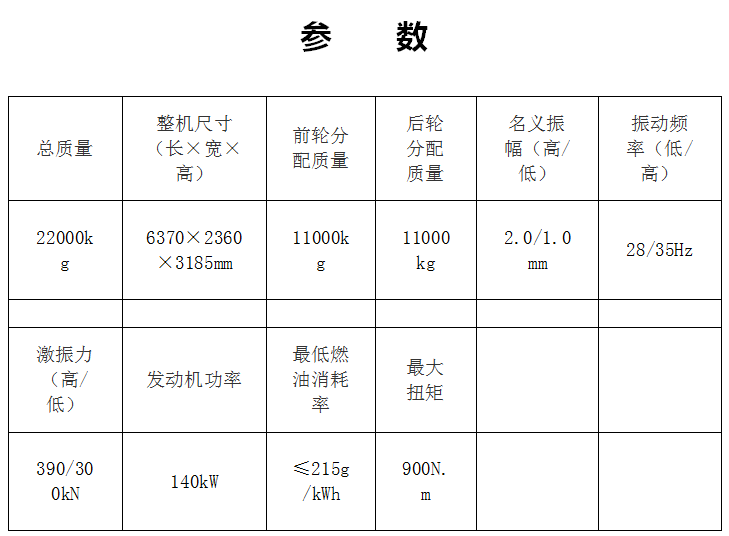 臨工裝載機