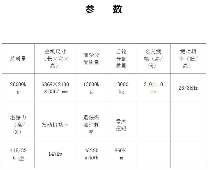 臨工挖掘機