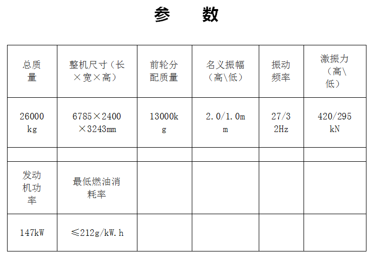 臨工裝載機(jī)